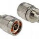 TNC conector