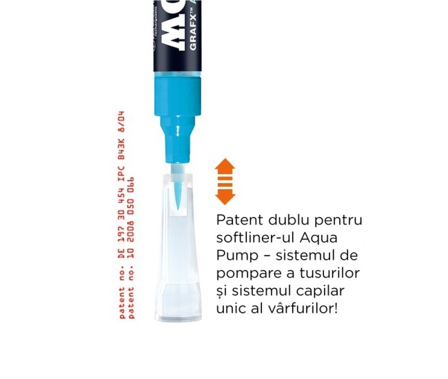 Aqua Ink Pump Softliner Basic-Set 1 10 Aqua Ink Pump Softliner Basic-Set 1 10