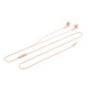 Casti in-ear Tellur Fly, Roz