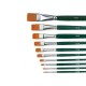 Pensula plata Kreul Basic nr. 4 Pensula plata Kreul Basic nr. 4