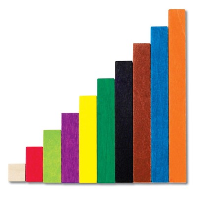 Riglete Cuisenaire® - Set introductiv