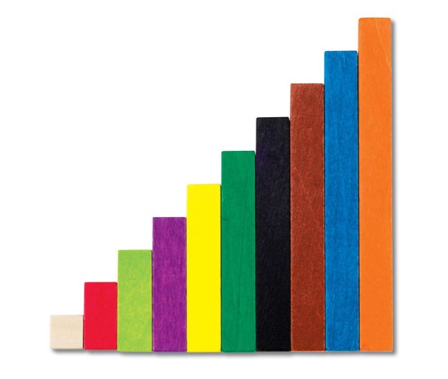 Riglete Cuisenaire® - Set introductiv