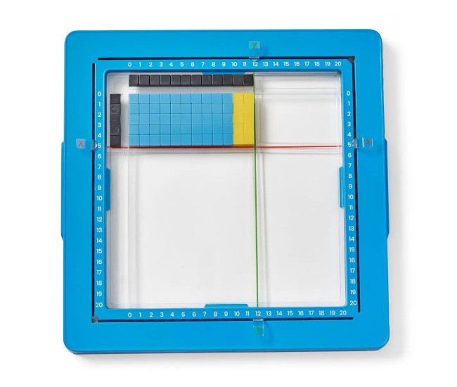 Set matematic - Metoda ariilor Set matematic - Metoda ariilor