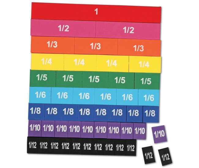 Set fractii colorate