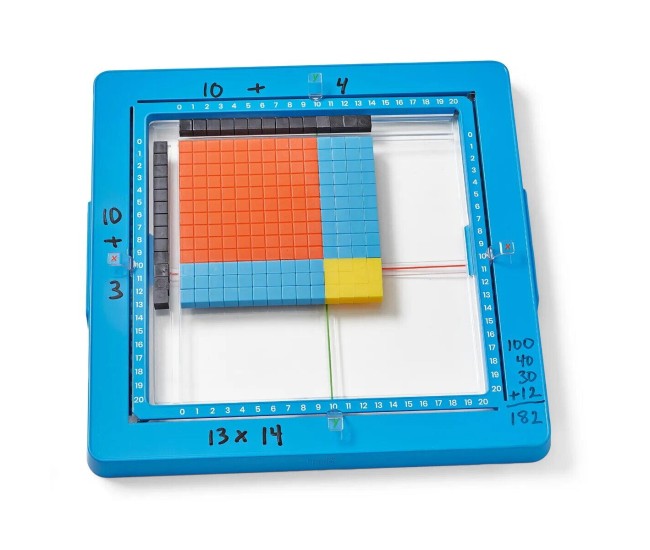 Set matematic - Metoda ariilor Set matematic - Metoda ariilor