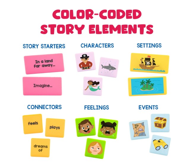 Domino pentru construit povesti Domino pentru construit povesti