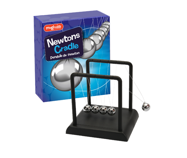 Perpetuum Mobile - Pendulul lui Newton