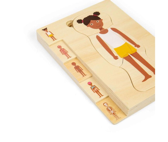 Puzzle anatomic din lemn - Fetita Puzzle anatomic din lemn - Fetita