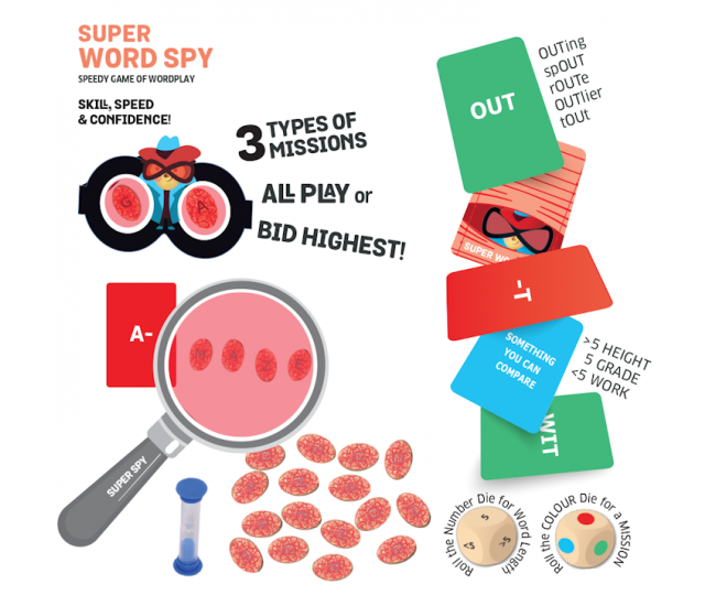 Joc - Super spionul cuvintelor Joc - Super spionul cuvintelor