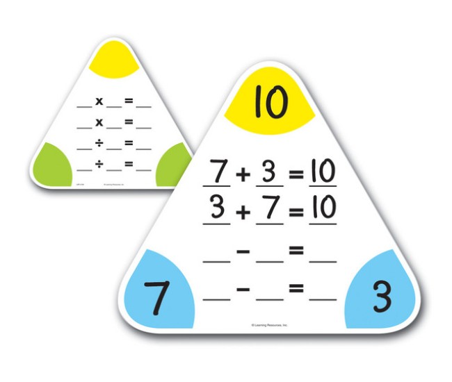 Tablite pentru operatii