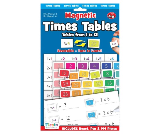 Tabla inmultirii de la 1- 12