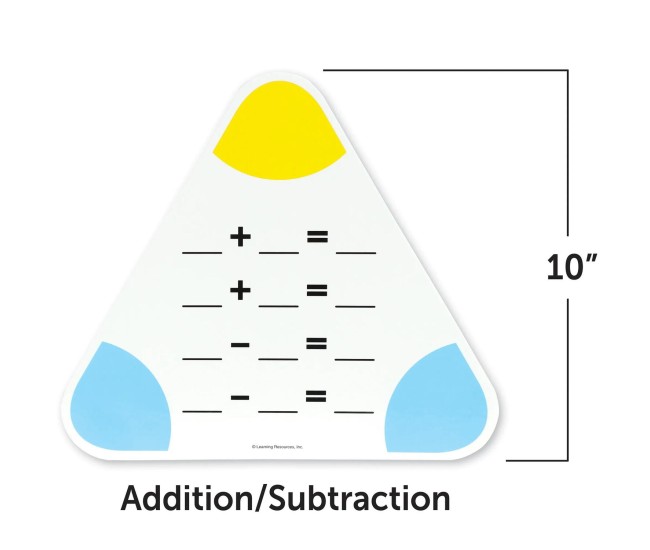 Tablite pentru operatii