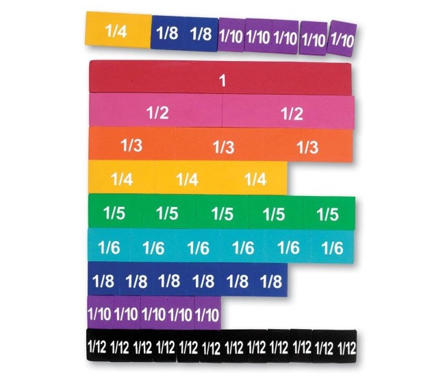 Set fractii colorate