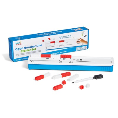 Set matematic - Linie numerica