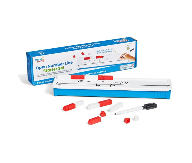 Set matematic - Linie numerica Set matematic - Linie numerica
