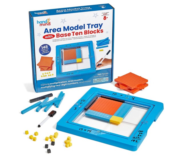 Set matematic - Metoda ariilor Set matematic - Metoda ariilor