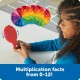 Set activitati educative - Rotita cu tabla inmultirii Set activitati educative - Rotita cu tabla inmultirii