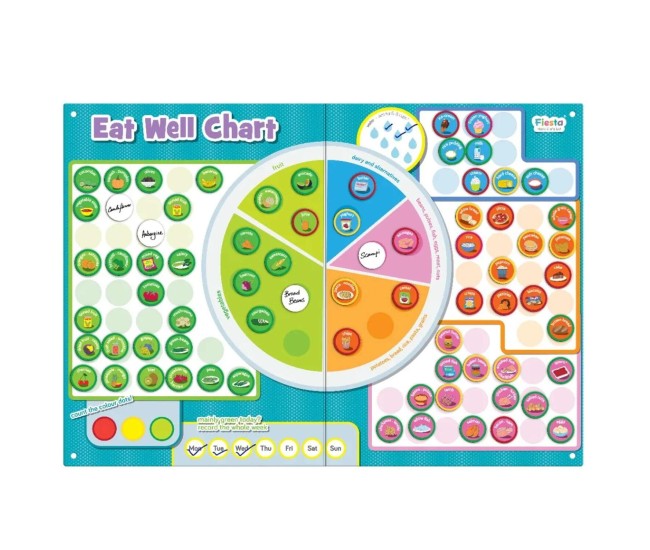 Panou magnetic - Alimentatie sanatoasa Panou magnetic - Alimentatie sanatoasa