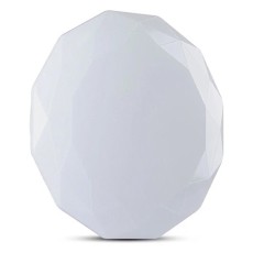 Aplica led 20/40w 3in1 dimabil cu telecomanda