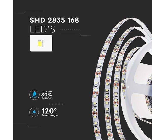 Banda led smd2835 24v 168led/m 3000k ip20 5m