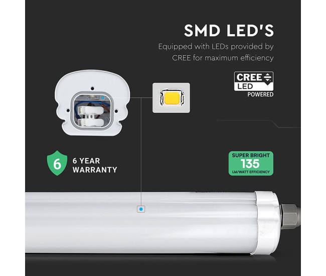 Corp iluminat led 150cm 48w 6500k alb rece ip65 cip cree Corp iluminat led 150cm 48w 6500k alb rece ip65 cip cree