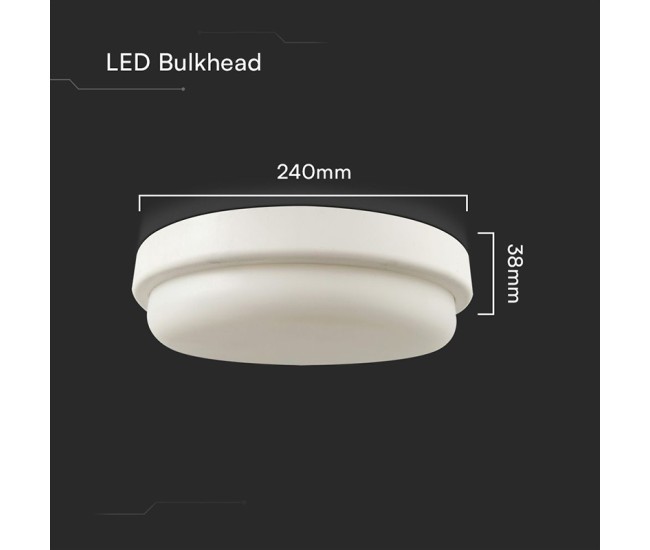 Plafoniera led 24w ip54 4000k Plafoniera led 24w ip54 4000k