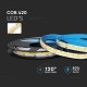 Banda led 512 cob ip20 24v 6000k alb rece Banda led 512 cob ip20 24v 6000k alb rece