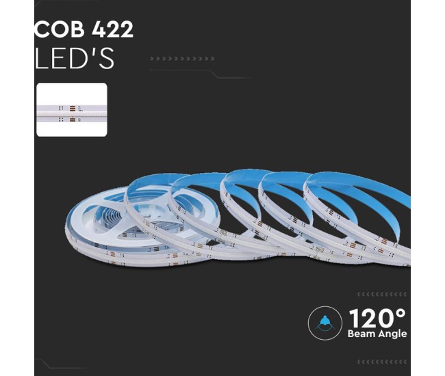 Banda led cob 24v rgb ip20 5m Banda led cob 24v rgb ip20 5m