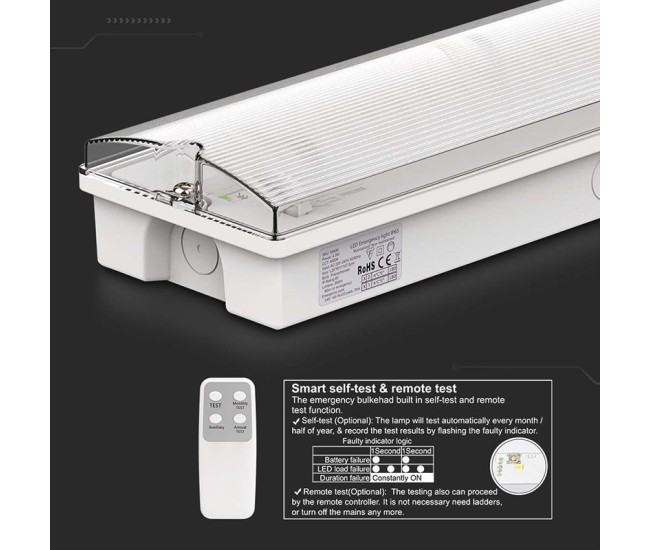 Lampa iesire de urgenta 3w 1.2ah 6400k Lampa iesire de urgenta 3w 1.2ah 6400k