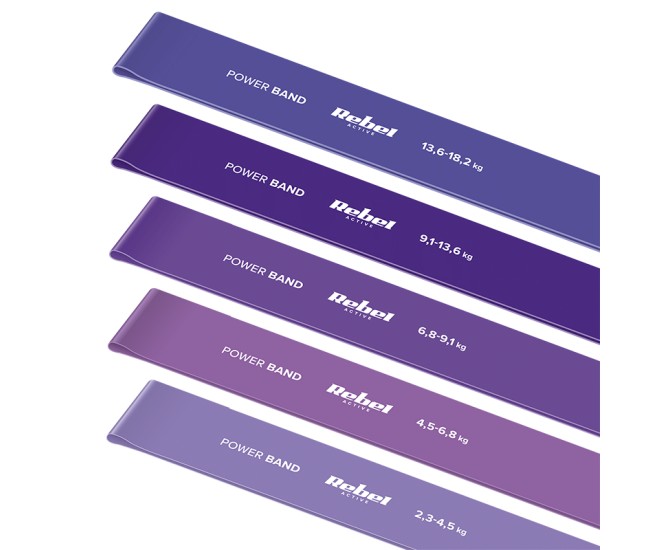 Set 5 benzi elastice latex mini band 2-18kg rebel activ