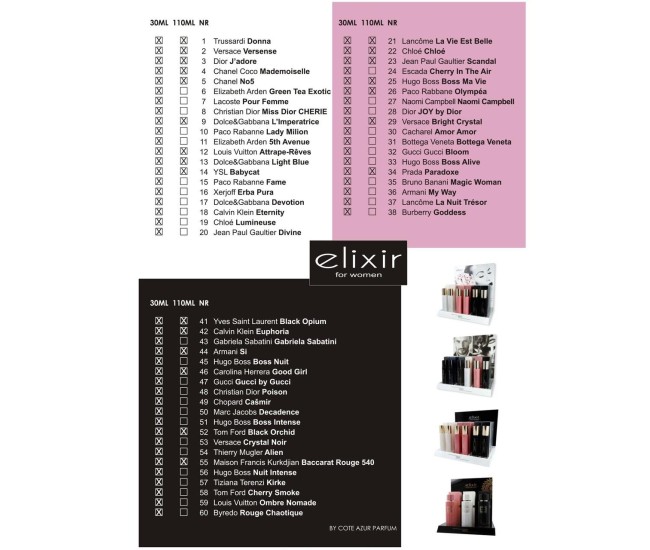 Apa de parfum Cote d'Azur, Elixir, Pink, Femei, 30ml Apa de parfum Cote d'Azur, Elixir, Pink, Femei, 30ml