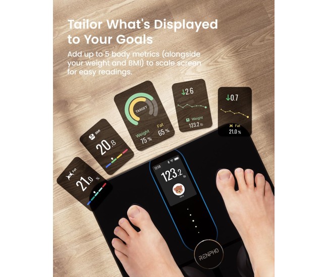 Cantar SMART Digital RENPHO R-A031 Body Composition, Wifi, Bluetooth, Greutate, BMI, Grasime Corporala, Muschi, Oase, Apple Health, Fitbit, Samsung Health Cantar SMART Digital RENPHO R-A031 Body Composition, Wifi, Bluetooth, Greutate, BMI, Grasime Corporala, Muschi, Oase, Apple Health, Fitbit, Samsung Health