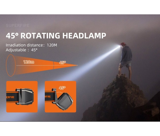 Lanterna LED pentru cap Superfire HL23-A, 220lm, 120m, 1600mAh, Lumina rosie, incarcare USB-C, control miscare Lanterna LED pentru cap Superfire HL23-A, 220lm, 120m, 1600mAh, Lumina rosie, incarcare USB-C, control miscare