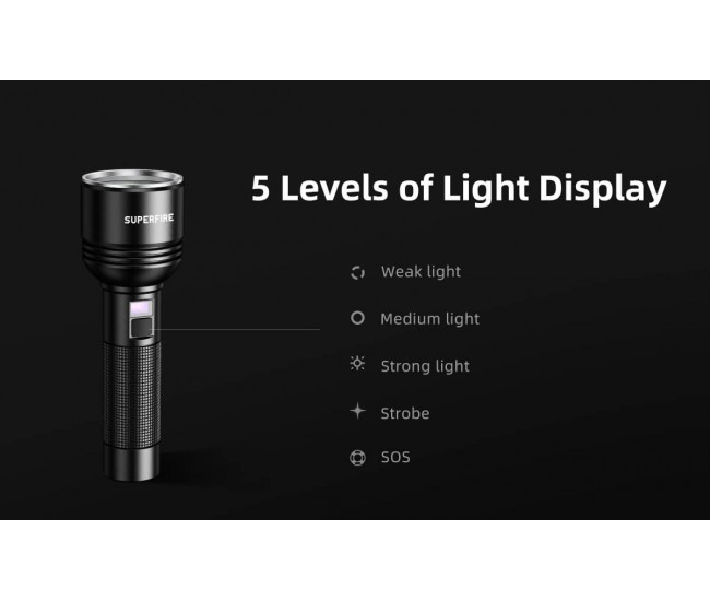 Lanterna LED Superfire D18, 2000lm, 226M, 5200mAh, incarcare USB-C, 36W Lanterna LED Superfire D18, 2000lm, 226M, 5200mAh, incarcare USB-C, 36W