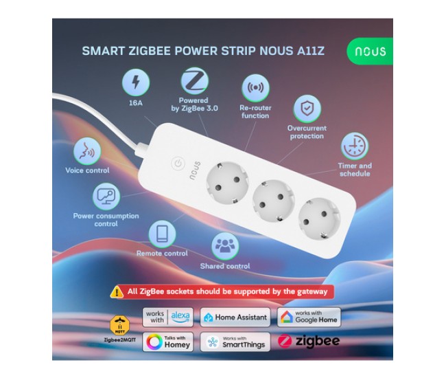 Prelungitor Smart Nous A11Z, ZigBee 3.0, monitorizare consum, compatibil Alexa Google Assistant Prelungitor Smart Nous A11Z, ZigBee 3.0, monitorizare consum, compatibil Alexa Google Assistant