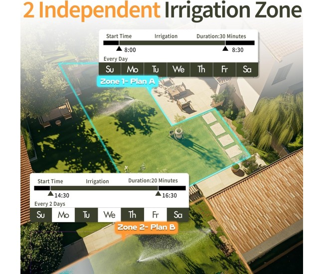 Programator automat pentru irigare Diivoo DI-WT08M-DEGN, 2 zone, IPX5, functie Rain Delay Programator automat pentru irigare Diivoo DI-WT08M-DEGN, 2 zone, IPX5, functie Rain Delay