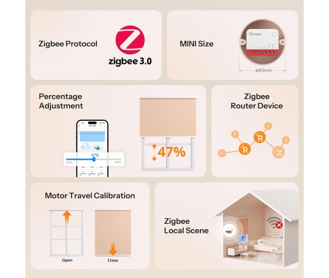 Releu Smart Sonoff MINI-ZBRBS mini-comutator inteligent ZigBee, perdele, jaluzele
