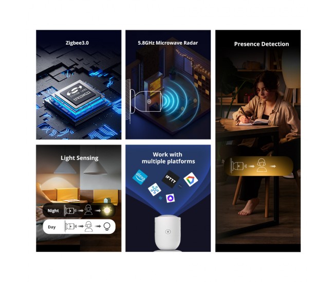 Senzor de prezenta umana Zigbee, Sonoff SNZB-06P, Zigbee 3.0 Senzor de prezenta umana Zigbee, Sonoff SNZB-06P, Zigbee 3.0