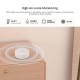 Senzor inteligent de temperatura si umiditate Zigbee Sonoff SNZB-02P (rotund) Senzor inteligent de temperatura si umiditate Zigbee Sonoff SNZB-02P (rotund)