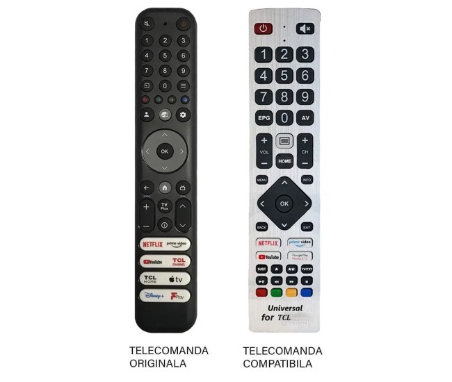 Telecomanda inlocuitoare pentru TV TCL CRC833V (574-1) Telecomanda inlocuitoare pentru TV TCL CRC833V (574-1)