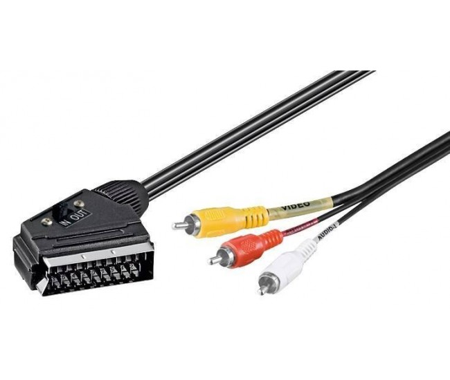 Cablu SCART la 3x RCA 2m cu comutator Goobay Cablu SCART la 3x RCA 2m cu comutator Goobay