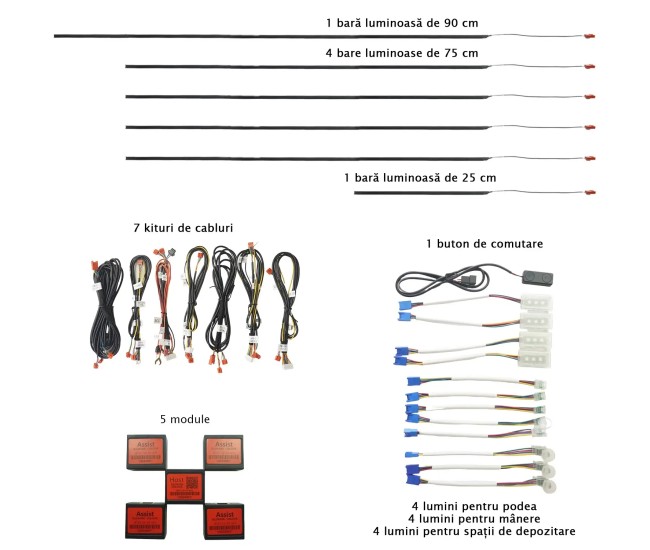 Kit lumini ambientale Profesionale RGB Dynamic pentru interior auto Carguard LAA002 Kit lumini ambientale Profesionale RGB Dynamic pentru interior auto Carguard LAA002