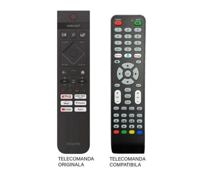 Telecomanda compatibila TV Philips 32PHS6009/12 Cod ER 9585 (585)