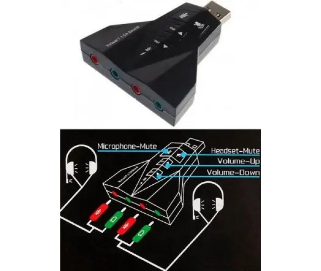 Placa sunet USB 2.0 A la 4x 3.5mm stereo Jack plug&play Sistem 7.1 vitual volume control + mute