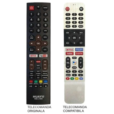 Telecomanda compatibila pentru televizor Skyworth RM-L1592 ER: 1292-N MFY 1282 (362-1)
