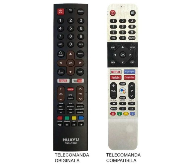 Telecomanda compatibila pentru televizor Skyworth RM-L1592 ER: 1292-N MFY 1282 (362-1)