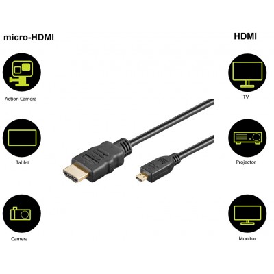 Cablu Micro HDMI - HDMI 1.5m V2.0 HDTV cu ethernet GOOBAY