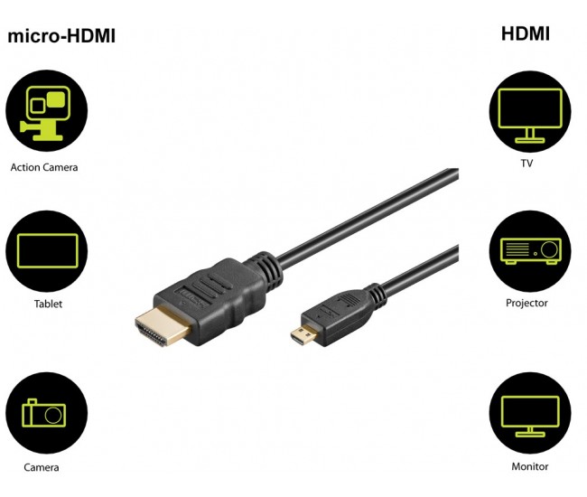 Cablu Micro HDMI - HDMI 1.5m V2.0 HDTV cu ethernet GOOBAY Cablu Micro HDMI - HDMI 1.5m V2.0 HDTV cu ethernet GOOBAY