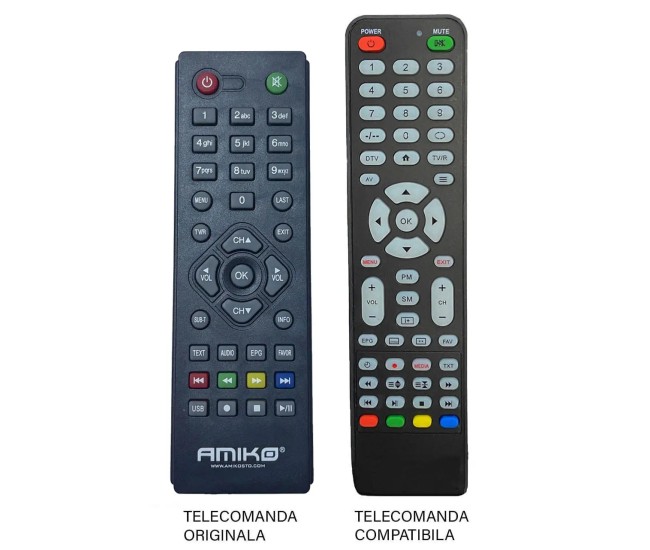 Telecomanda inlocuitoare compatibila pentru receptor Amiko T765 (676)