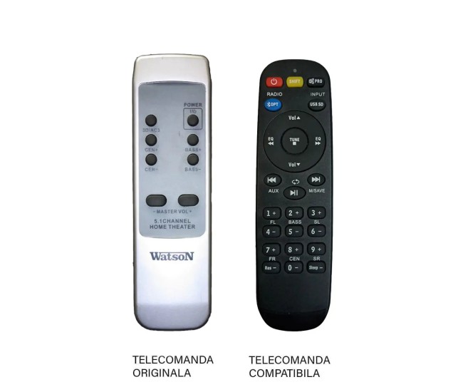 Telecomanda pentru boxa Watson AS5451 compatibil cu originalul (656)